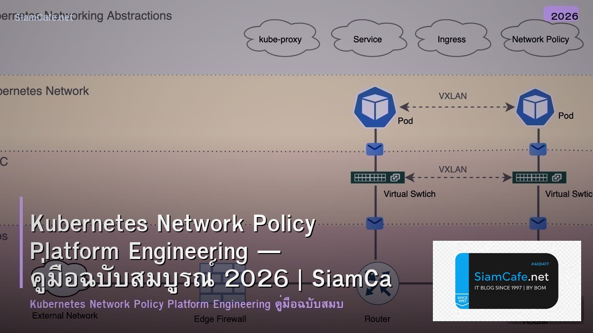 kubernetes network policy platform engineering