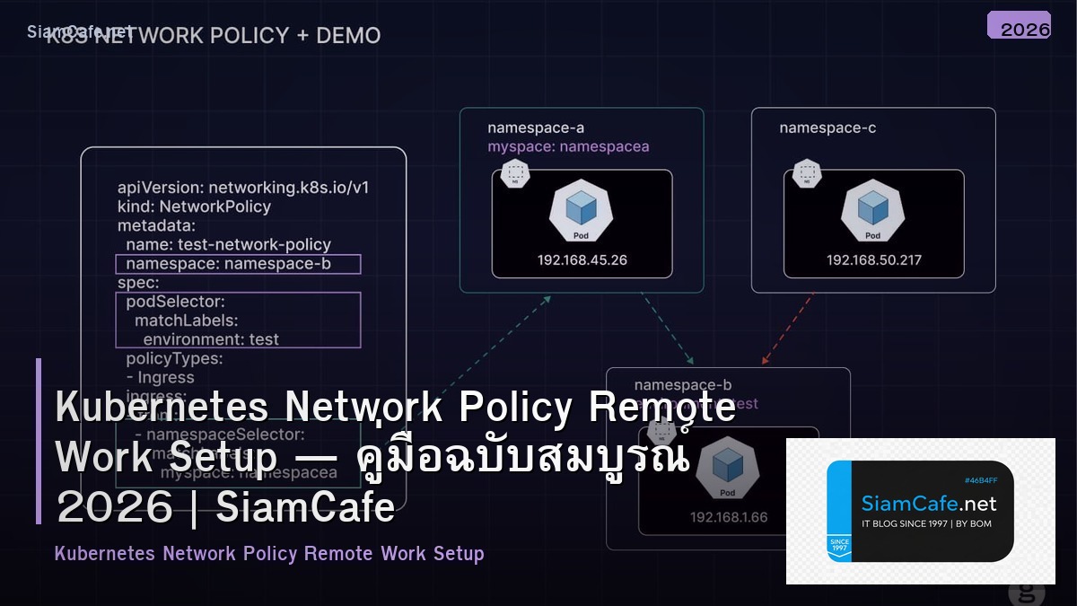 kubernetes network policy remote work setup