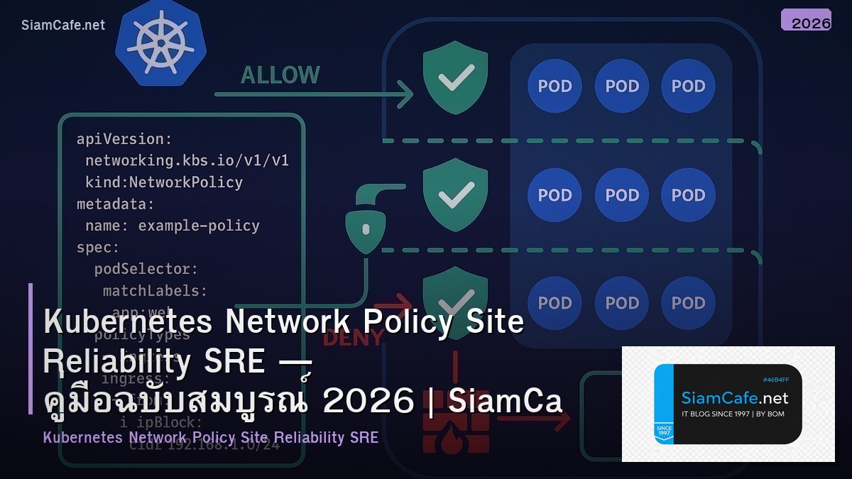 kubernetes network policy site reliability sre
