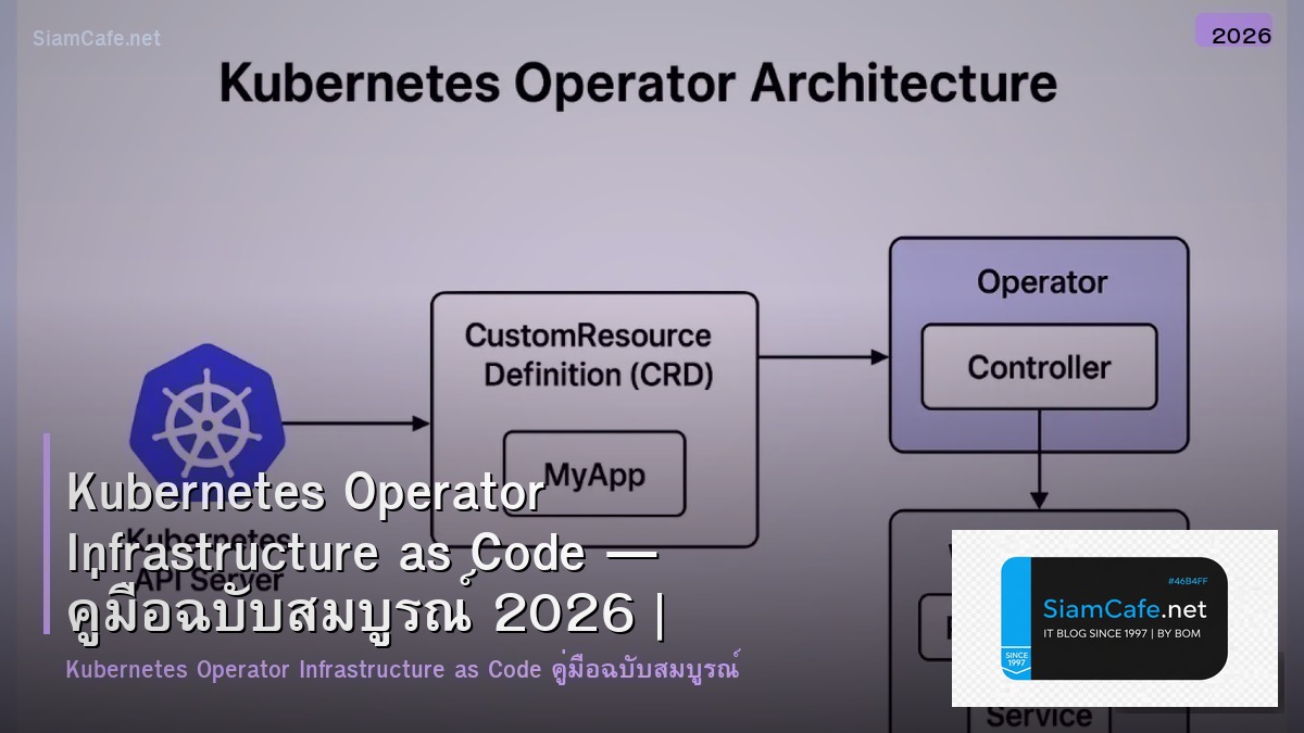 kubernetes operator infrastructure as code