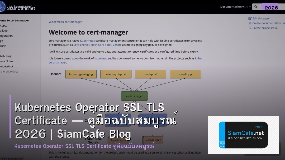 kubernetes operator ssl tls certificate