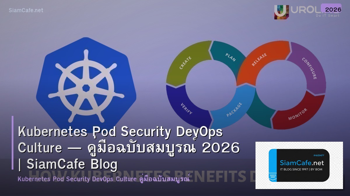 kubernetes pod security devops culture