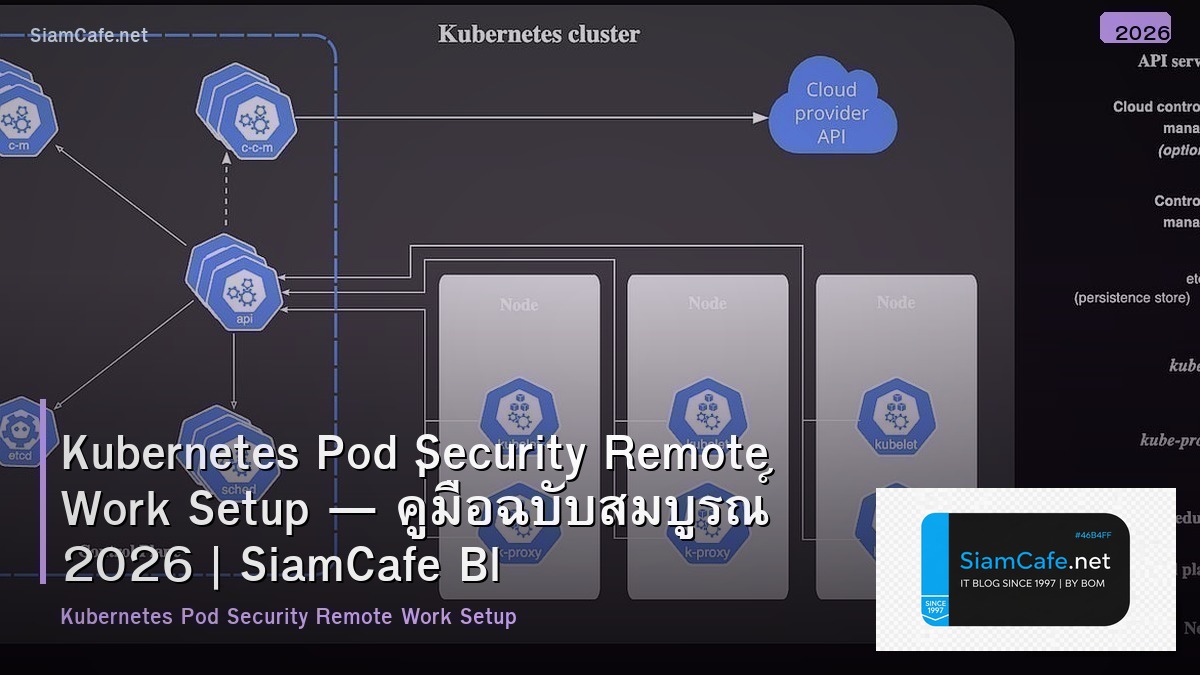 kubernetes pod security remote work setup