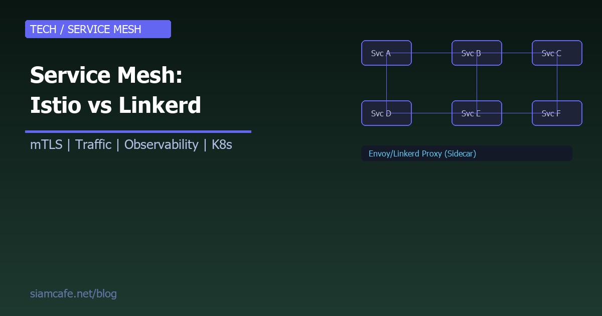 Service Mesh คืออะไร? เปรียบเทียบ Istio vs Linkerd สำหรับ Kubernetes 2026