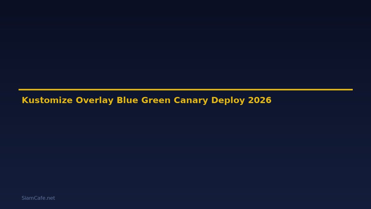 Kustomize Overlay Blue Green Canary Deploy — คู่มือฉบับสมบูรณ์ 2026