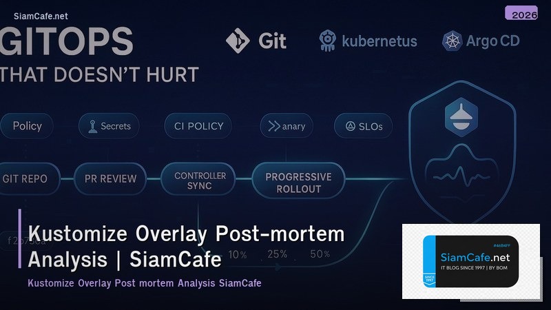 kustomize overlay post mortem analysis