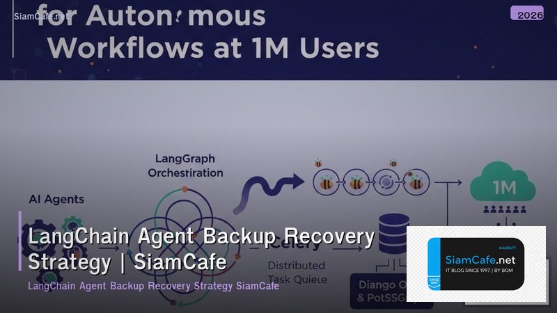 langchain agent backup recovery strategy