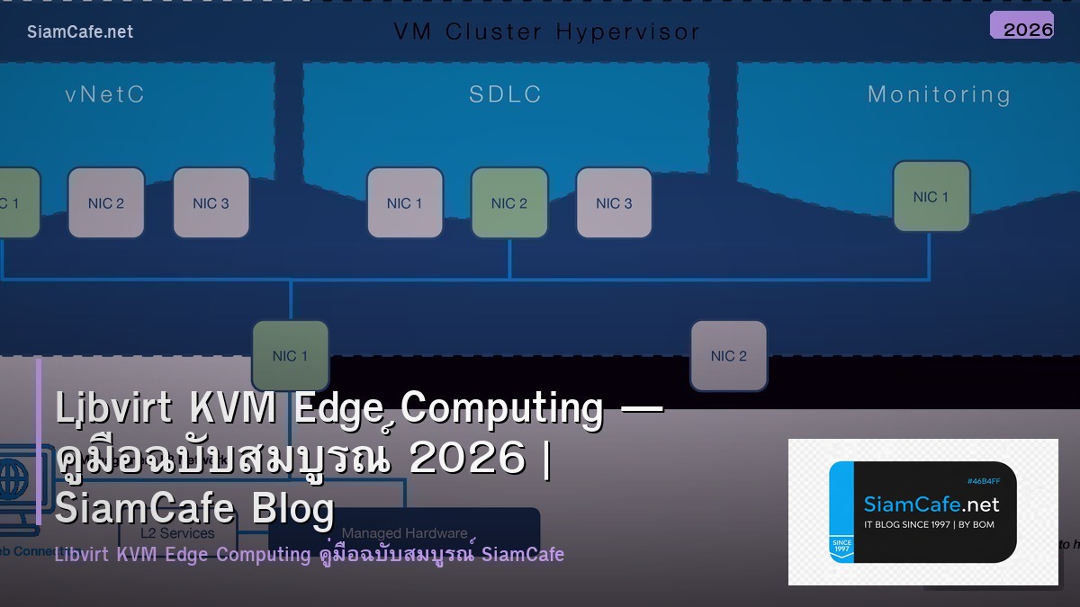 libvirt kvm edge computing