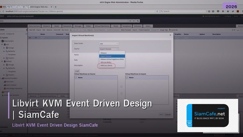 libvirt kvm event driven design