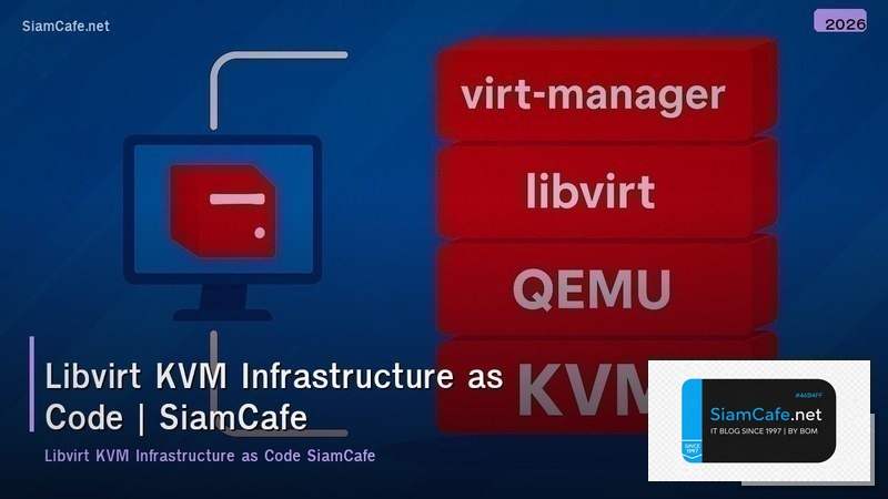 libvirt kvm infrastructure as code