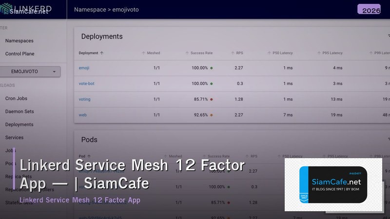 linkerd service mesh 12 factor app