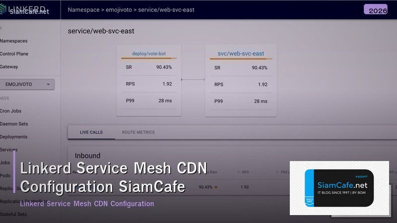 linkerd service mesh cdn configuration
