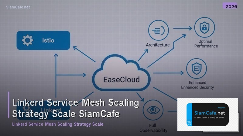linkerd service mesh scaling strategy วธ scale