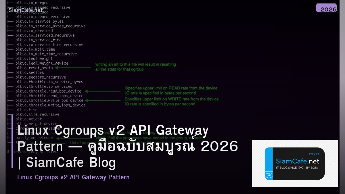 linux cgroups v2 api gateway pattern
