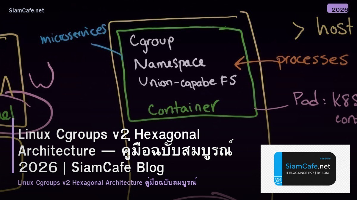 linux cgroups v2 hexagonal architecture