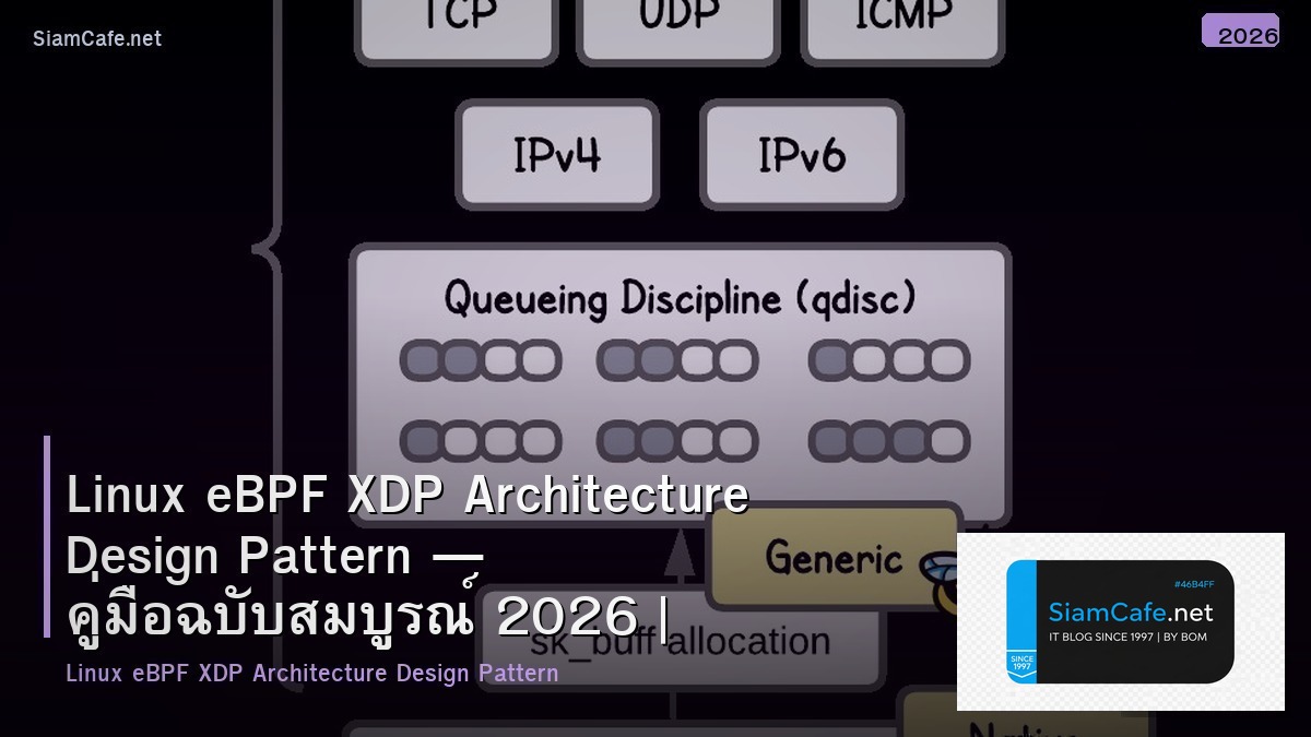 linux ebpf xdp architecture design pattern