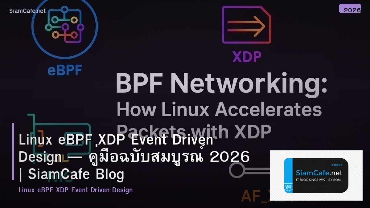 linux ebpf xdp event driven design