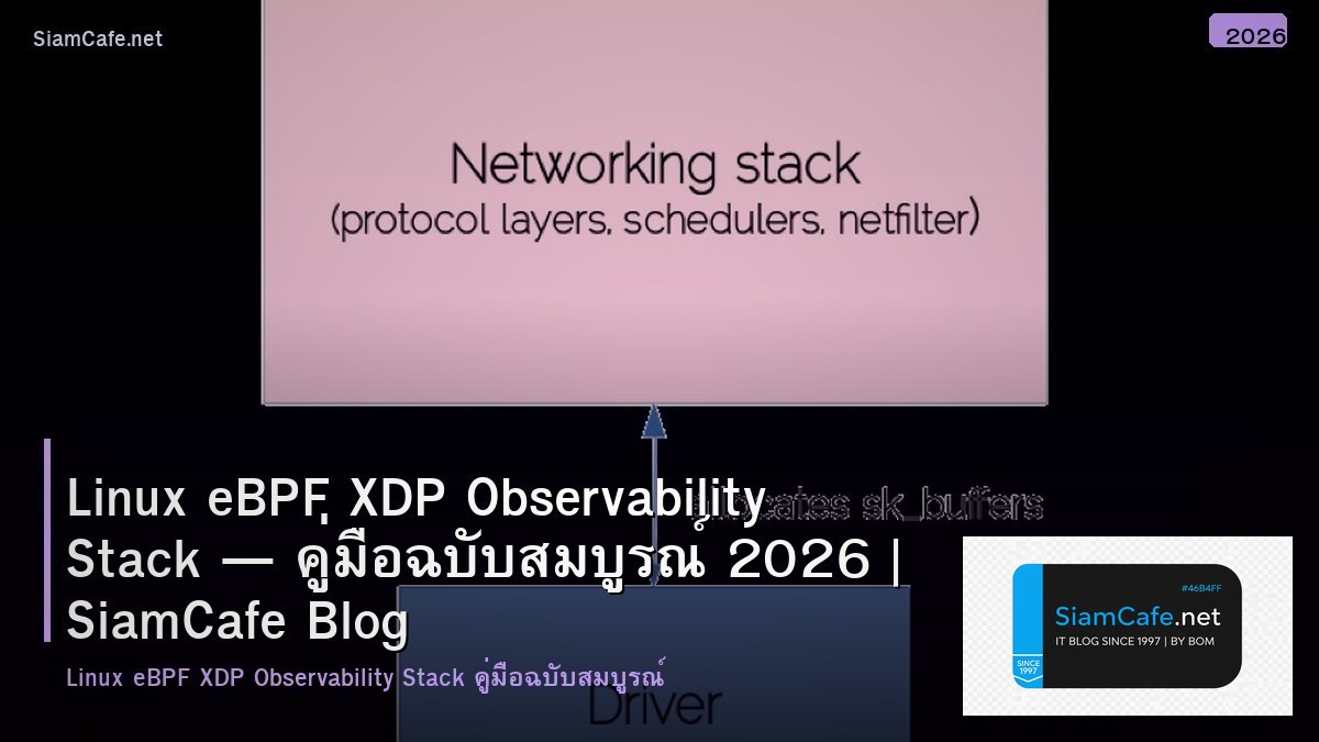 linux ebpf xdp observability stack