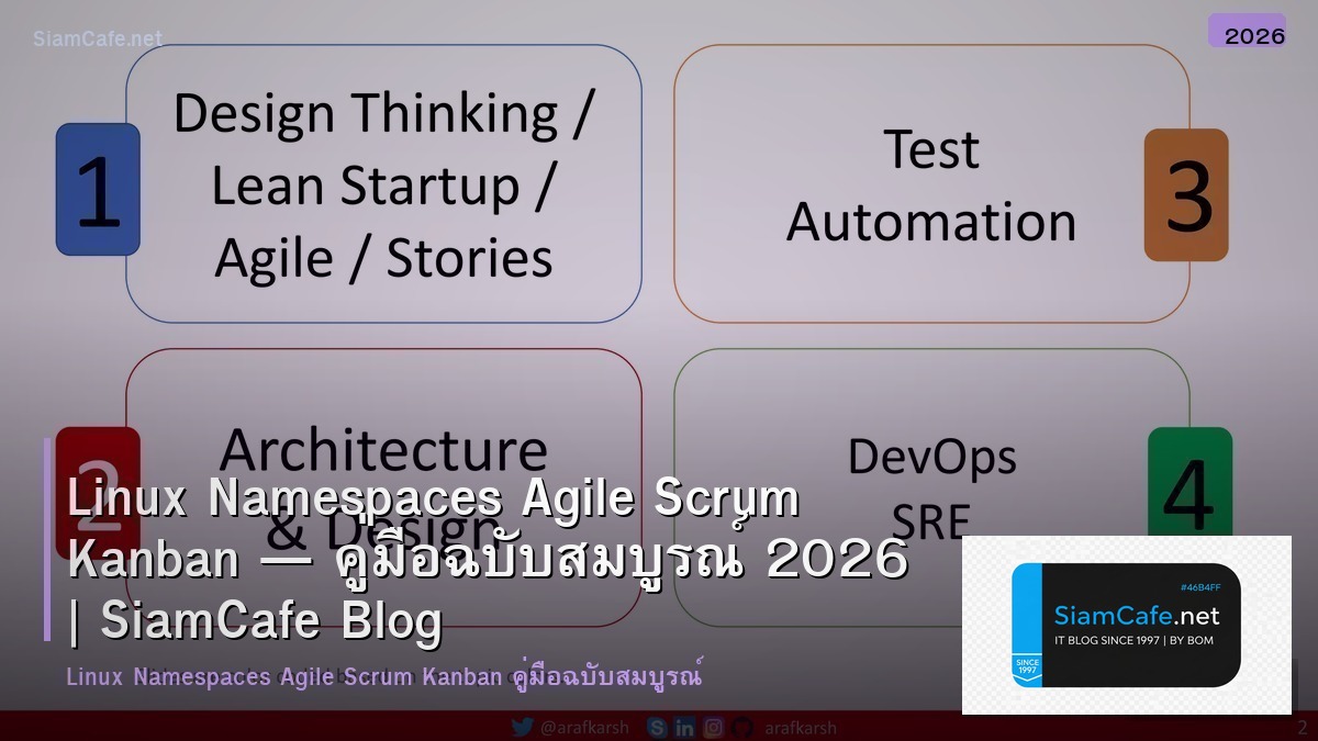 linux namespaces agile scrum kanban