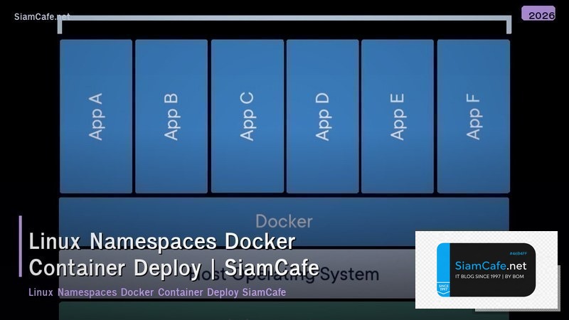 linux namespaces docker container deploy