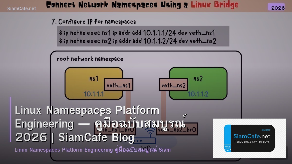 linux namespaces platform engineering