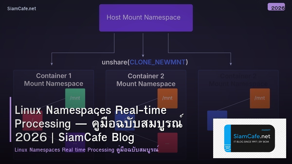 linux namespaces real time processing