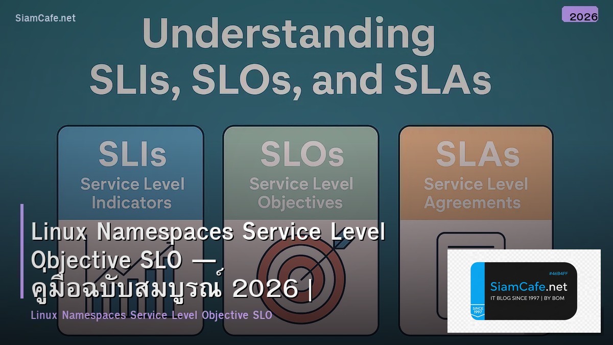 linux namespaces service level objective slo