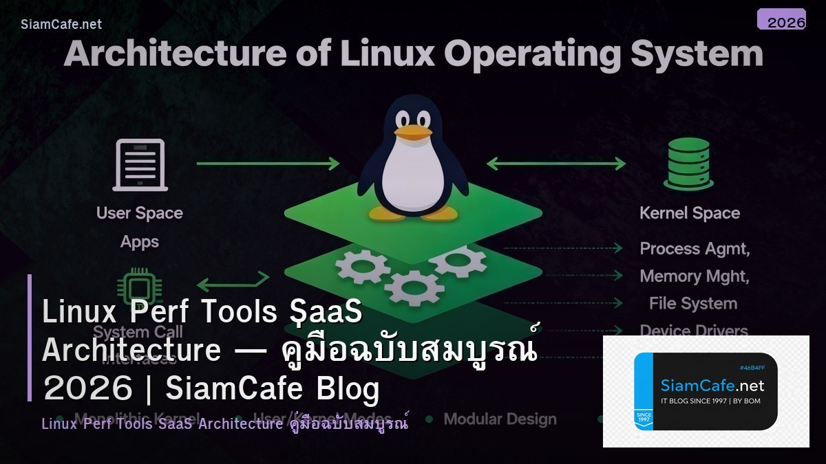 linux perf tools saas architecture