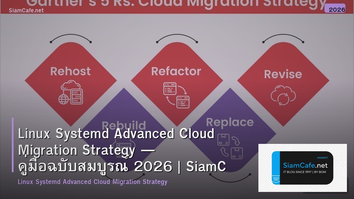linux systemd advanced cloud migration strategy