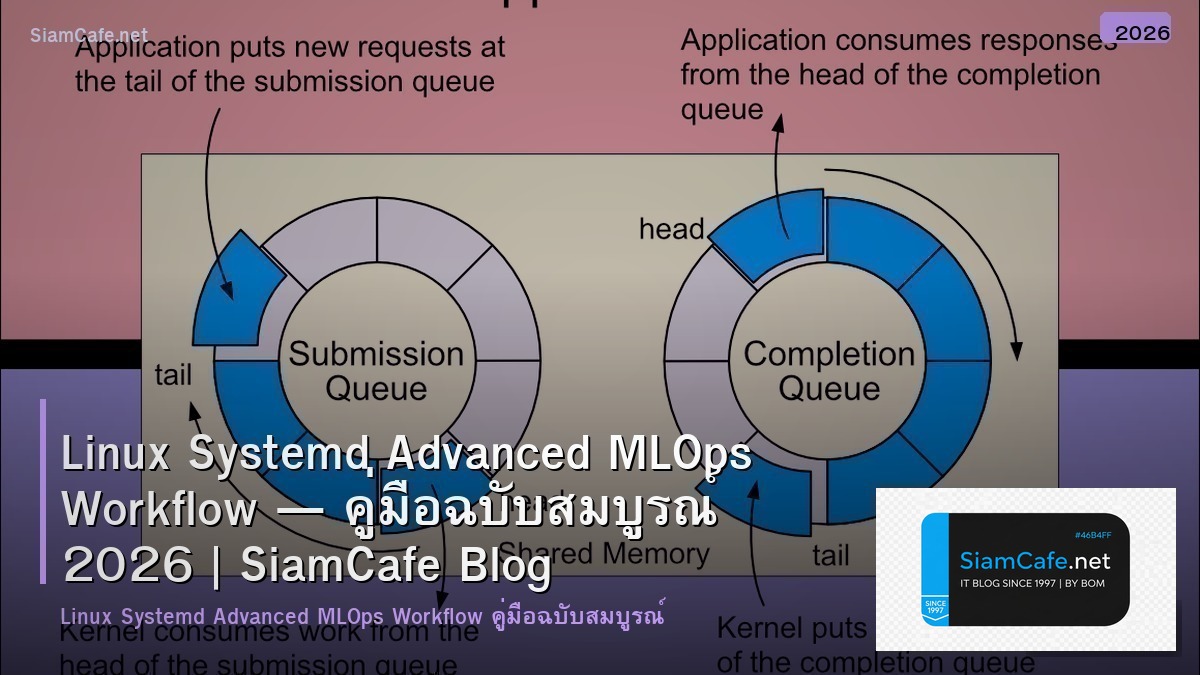 linux systemd advanced mlops workflow