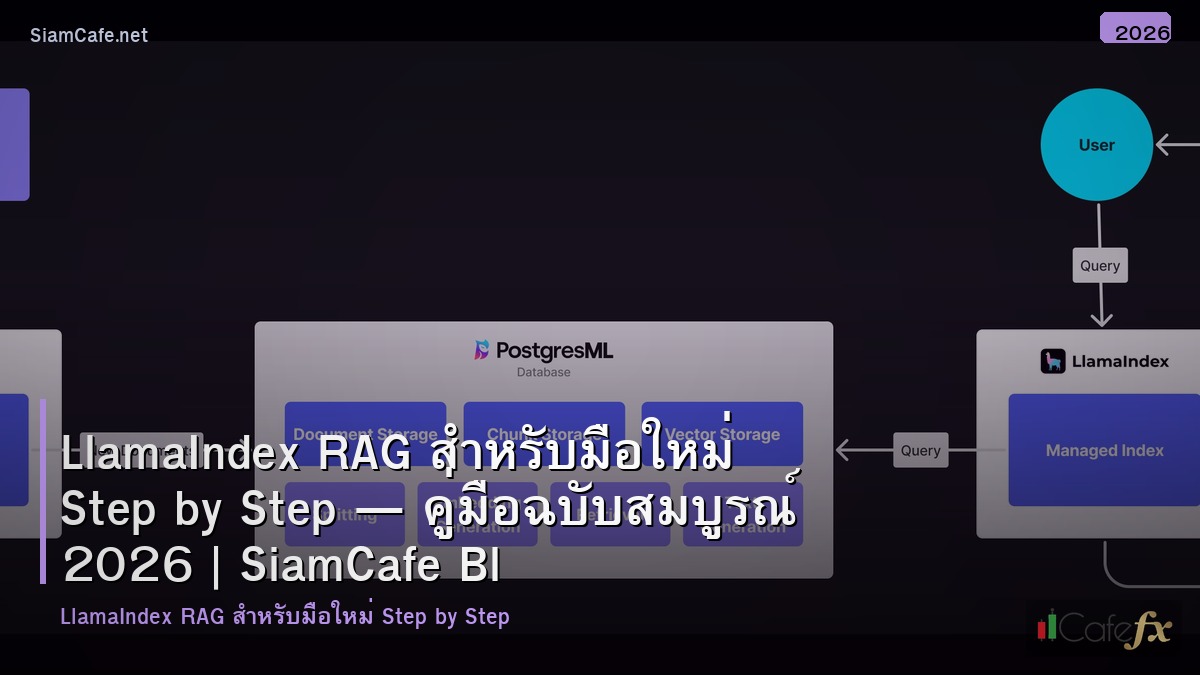 llamaindex rag สำหรบมอใหม step by step