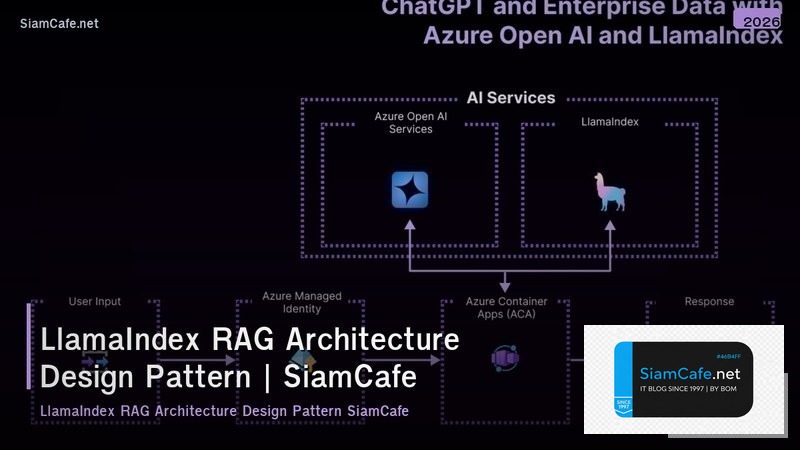 llamaindex rag architecture design pattern