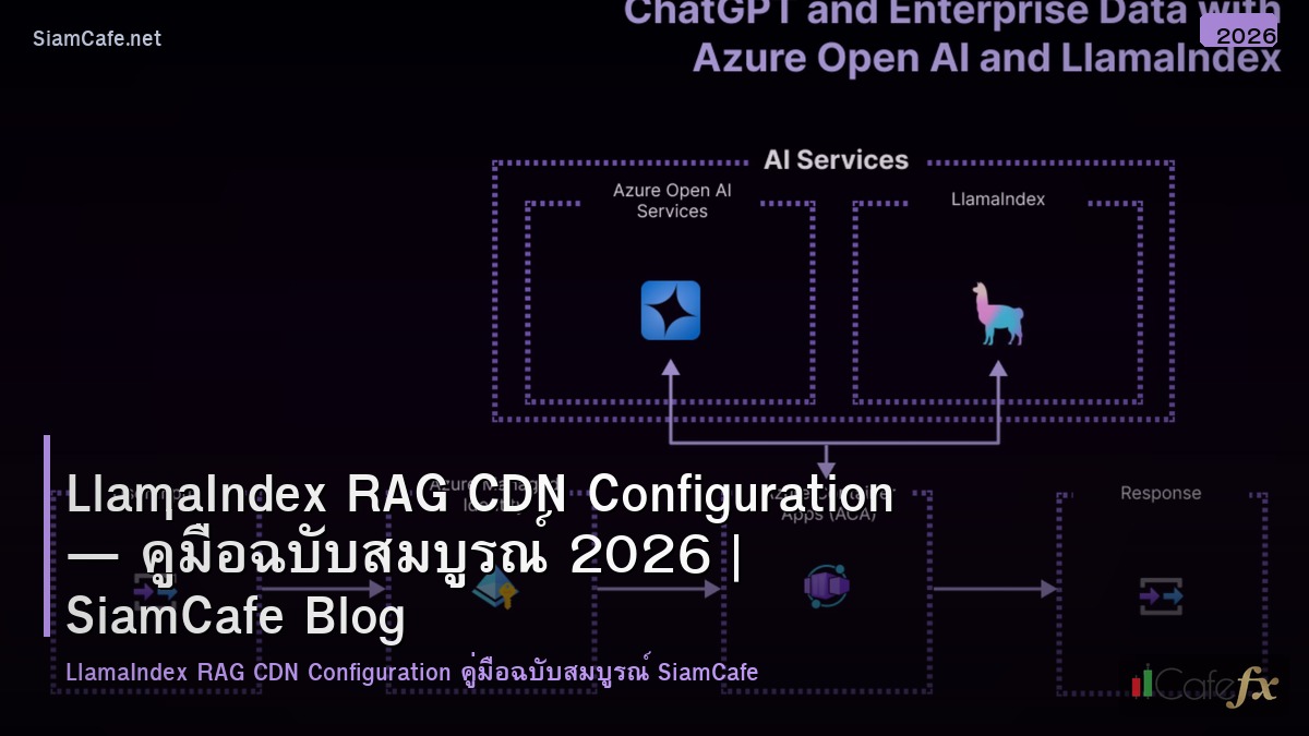 llamaindex rag cdn configuration