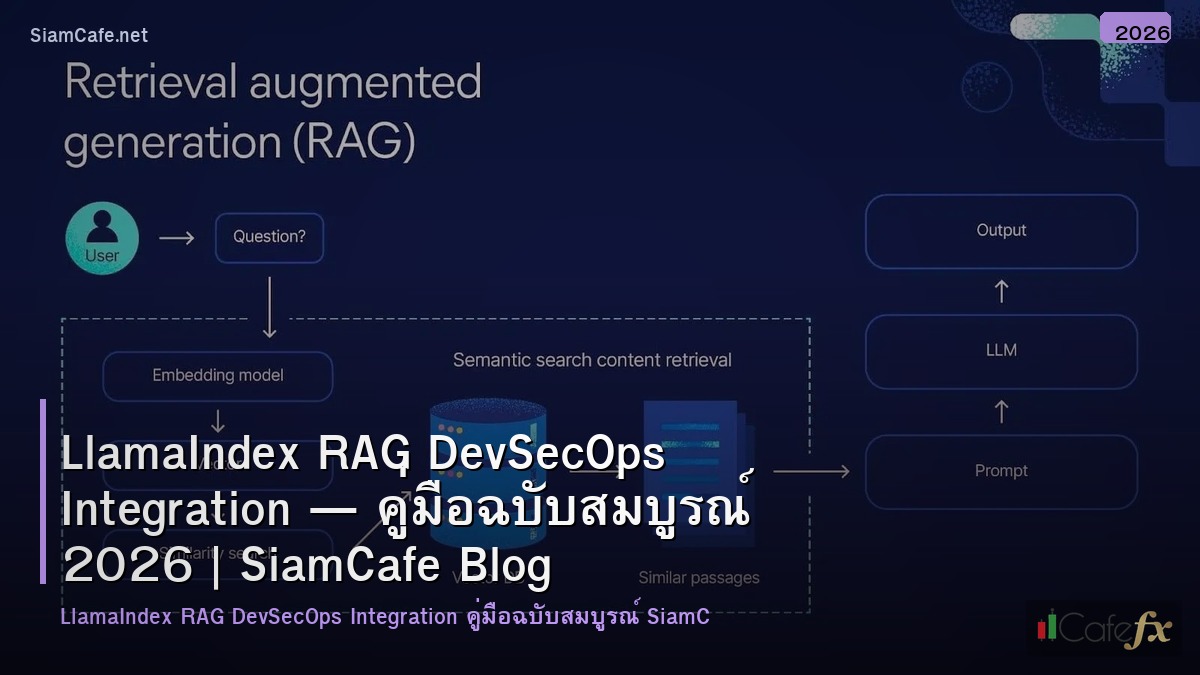 llamaindex rag devsecops integration