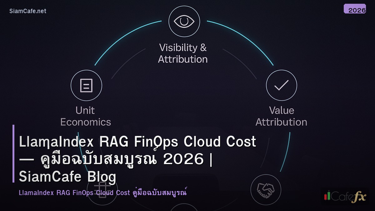 llamaindex rag finops cloud cost