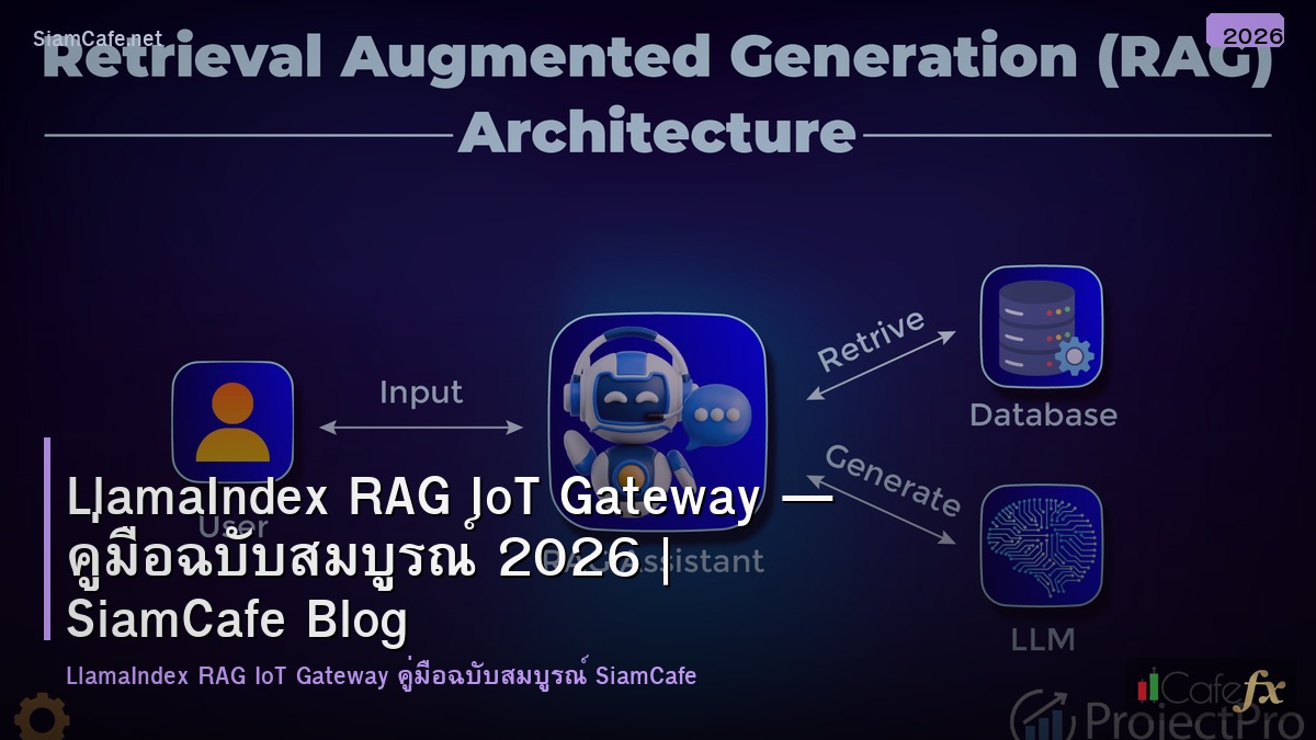llamaindex rag iot gateway