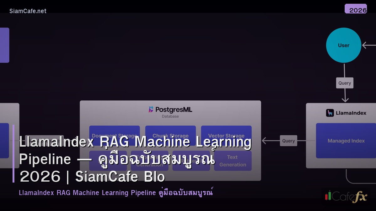 llamaindex rag machine learning pipeline
