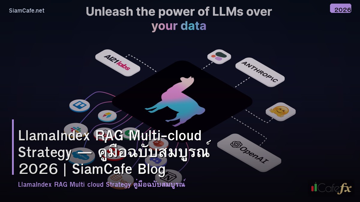 llamaindex rag multi cloud strategy
