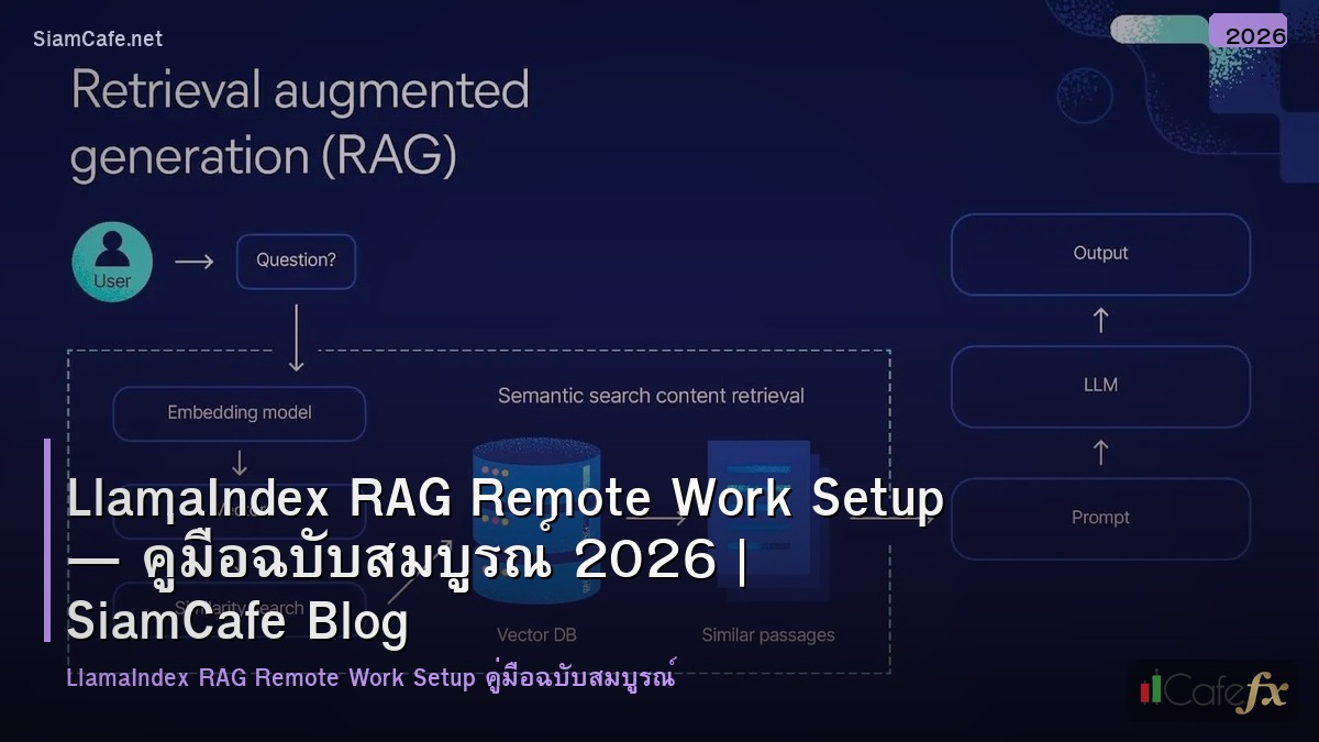 llamaindex rag remote work setup