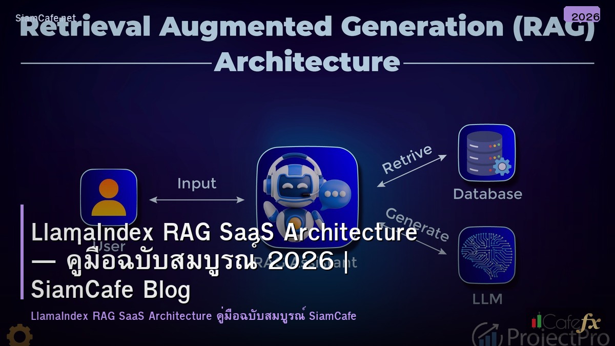 llamaindex rag saas architecture