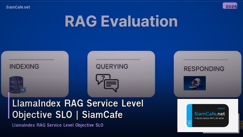 llamaindex rag service level objective slo