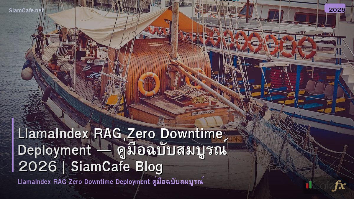 llamaindex rag zero downtime deployment