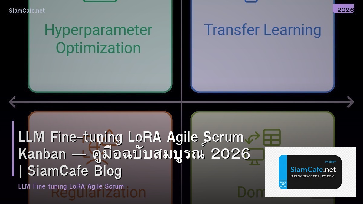 llm fine tuning lora agile scrum kanban