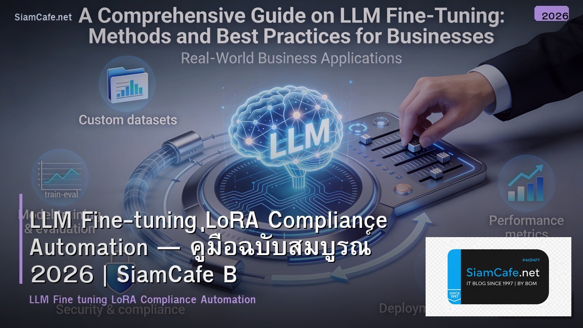 llm fine tuning lora compliance automation