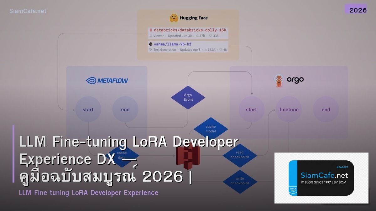 llm fine tuning lora developer experience dx