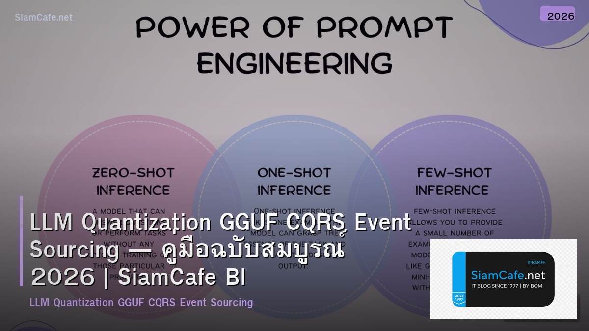 llm quantization gguf cqrs event sourcing