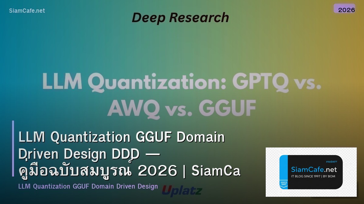 llm quantization gguf domain driven design ddd