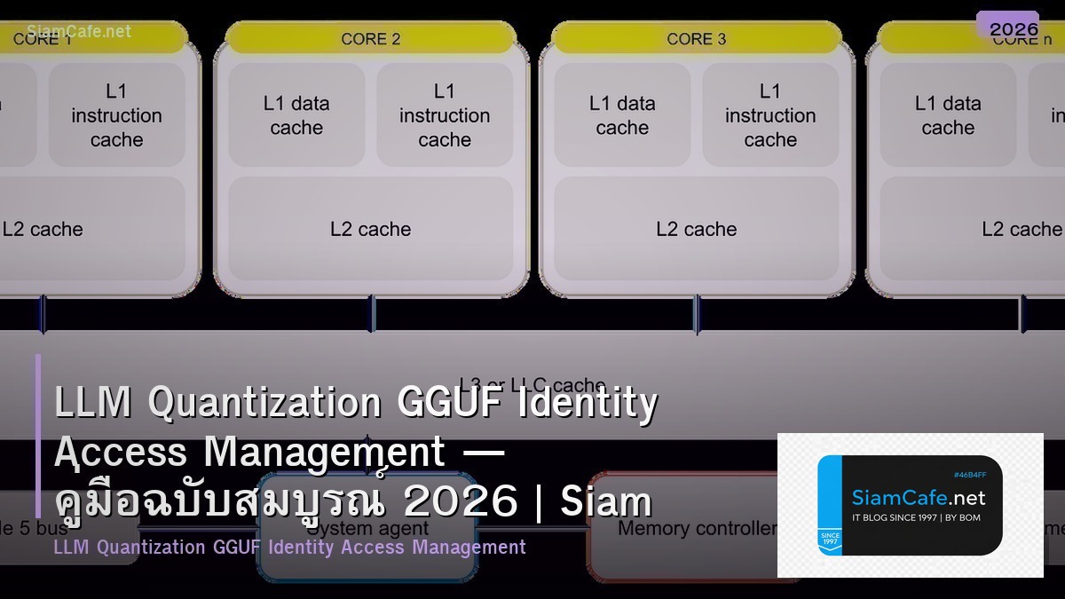 llm quantization gguf identity access management