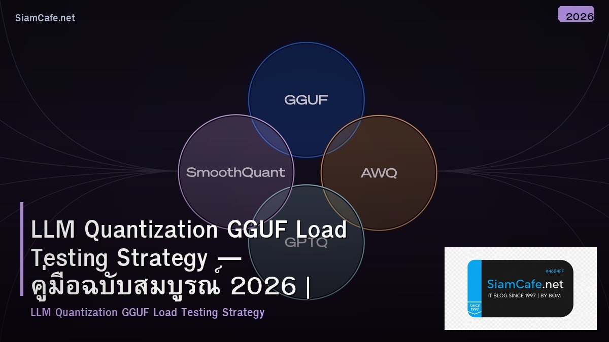 llm quantization gguf load testing strategy