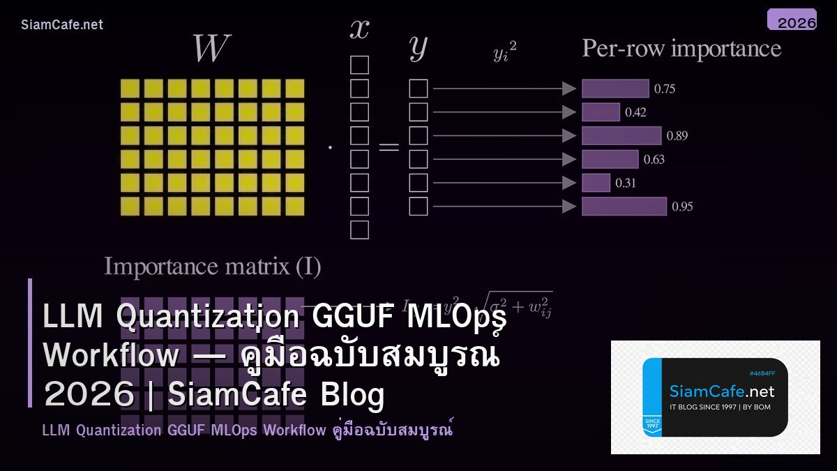 llm quantization gguf mlops workflow